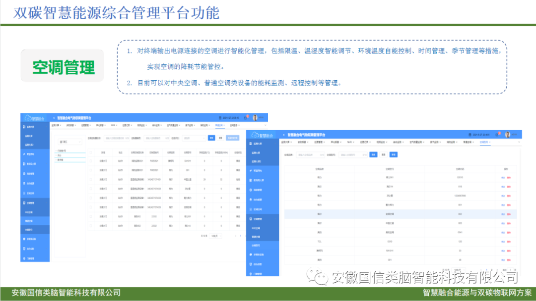智慧城市公共建筑智慧低碳能源管理方案(图15)