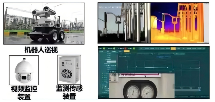 变电实际应用